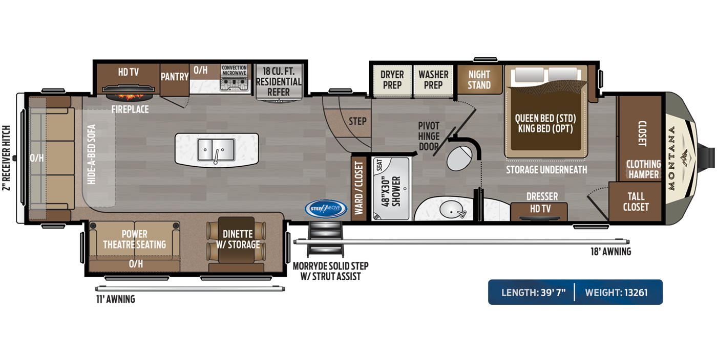 Montana Rv Wiring Diagram - Wiring Diagram